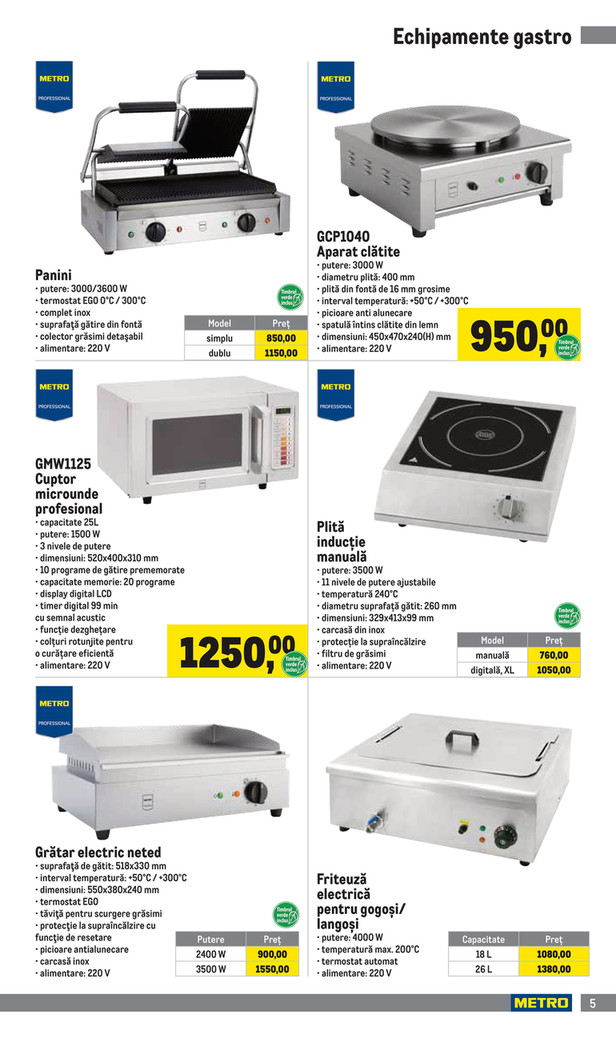 Cataloagele METRO - Soluții Nealimentare pentru HoReCa - Pagină 6