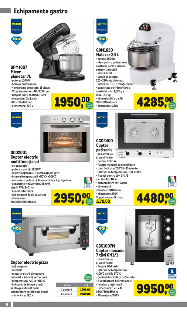 Cataloagele METRO - Soluții Nealimentare pentru HoReCa - Pagină 6